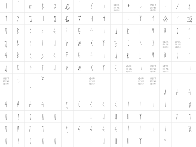 Woodcutter Basic Viking Regular  glyph index