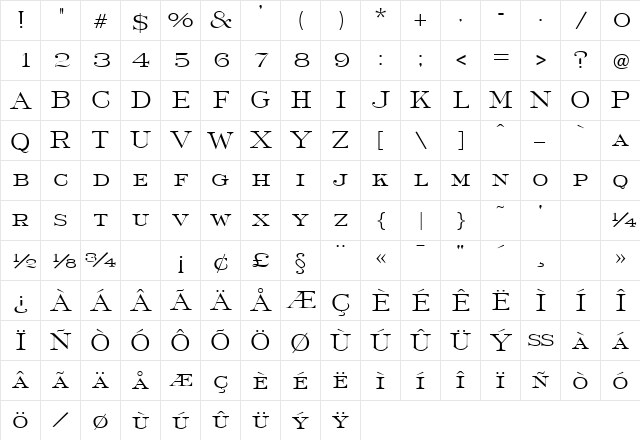 Finchley Regular  glyph index