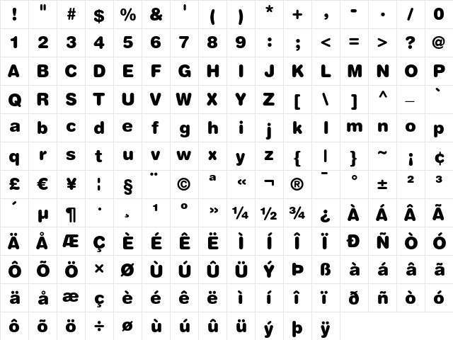 Helvetica Rounded LT Black  glyph index