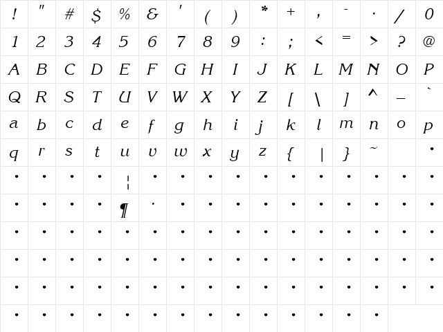 I Wanna Know Why 2 Italic  glyph index