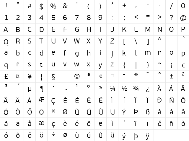 PF BeauSans Pro Light  glyph index