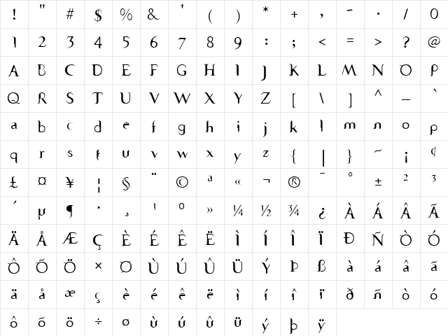 SevenSerifICG Medium  glyph index