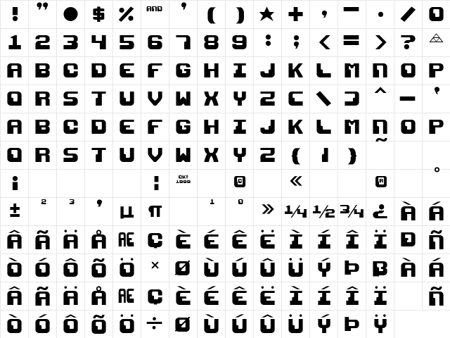 Razor 1911 Regular  glyph index