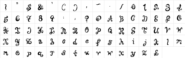 Punquin Crazy Pants Regular  glyph index