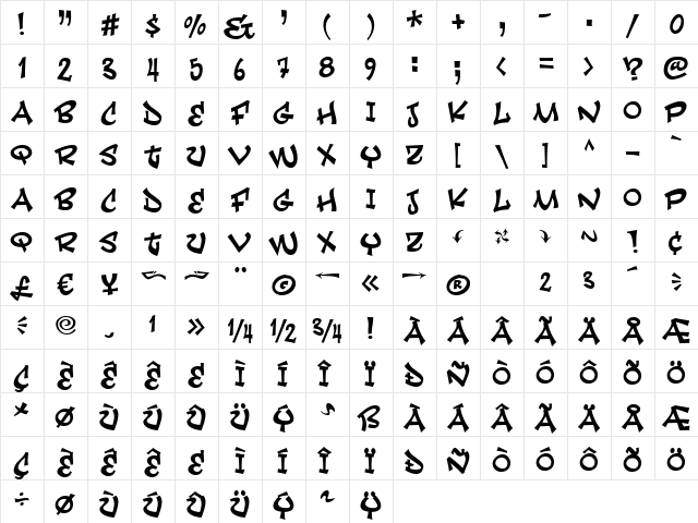 Sure Shot Regular  glyph index