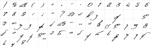 Zaza Regular  glyph index