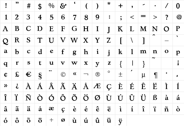 L890-Roman-Medium Regular  glyph index