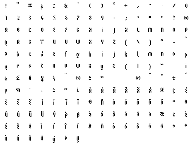 Biot Regular  glyph index