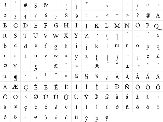 DTL VandenKeere ST Regular  glyph index