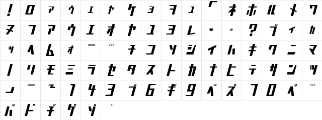 I2MobileSui Regular  glyph index