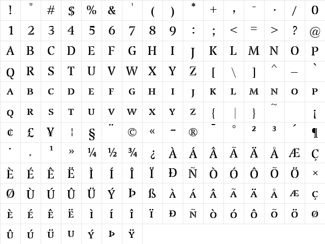 Transport SmallCaps Regular  glyph index
