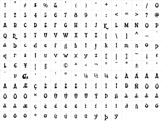 Scary Scrimshaw NF Regular  glyph index