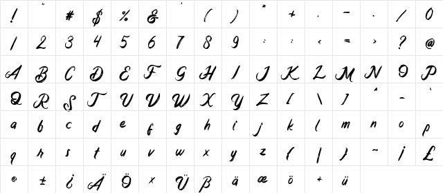 Dreamland Regular  glyph index