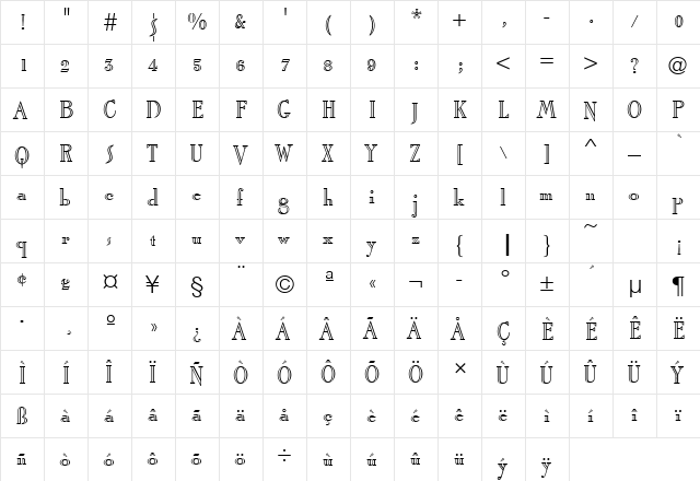 RomanStyAltT Regular  glyph index