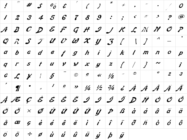 Banner Lite BoldItalic  glyph index