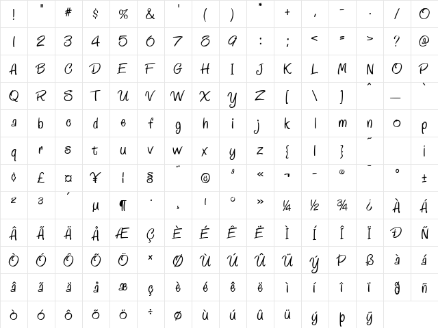 Lindsy Regular  glyph index