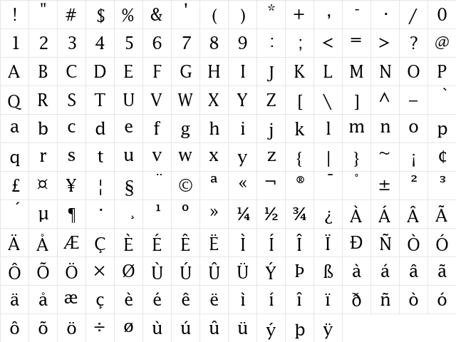 Lucida Roman  glyph index