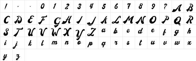 Donatello Regular  glyph index