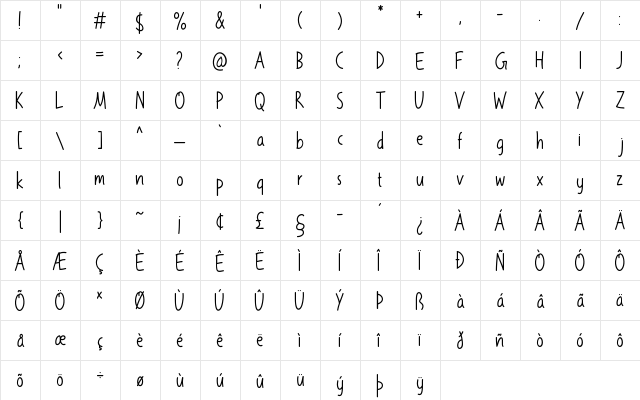 Mermaid Regular  glyph index