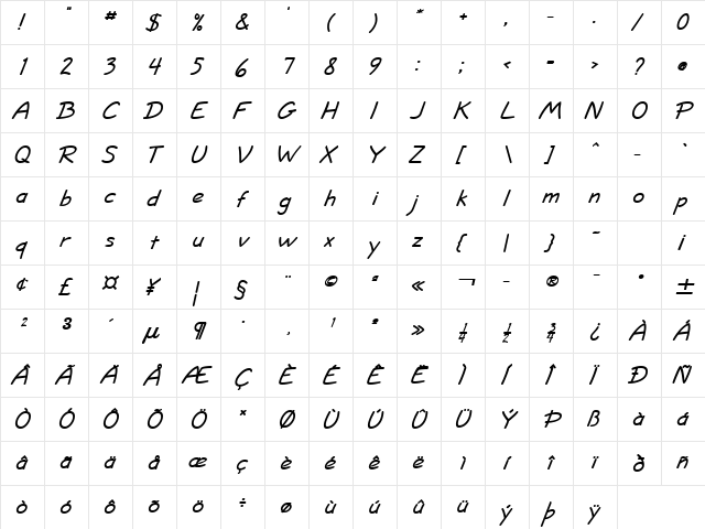 Jolt BoldItalic  glyph index