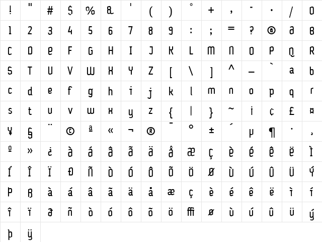Petrol Regular  glyph index