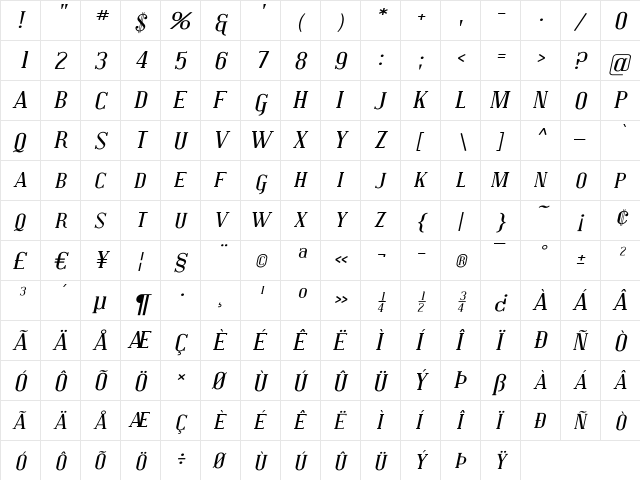 Covington SC Exp Italic  glyph index