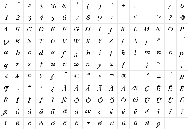 GarryMondrian4 BookItalicSH  glyph index