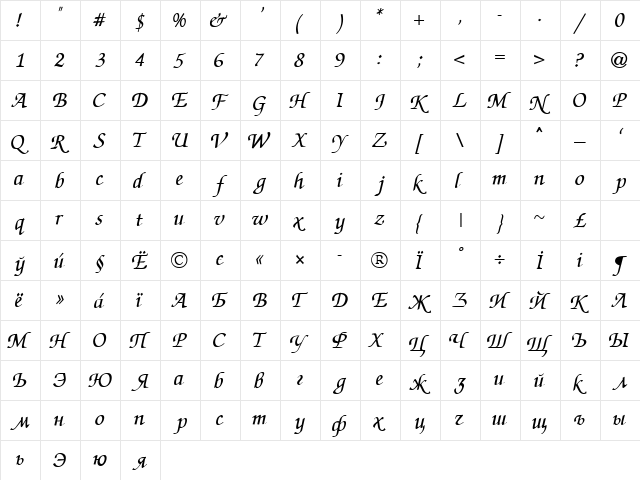 ZapfChancery Italic  glyph index