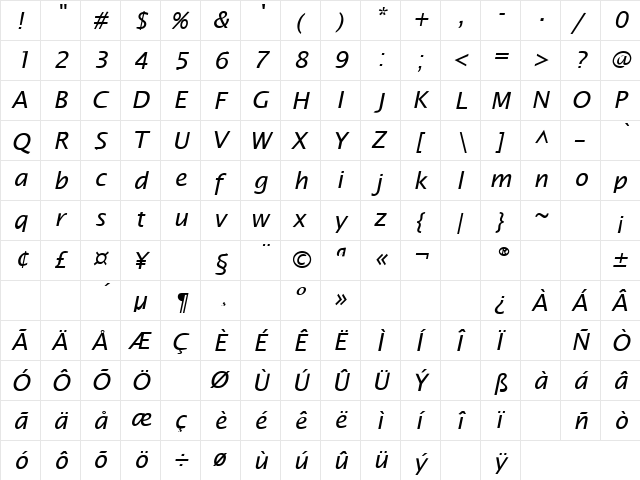 Blue Flight 1 Regular  glyph index