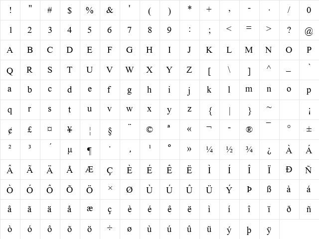 Kokila Regular  glyph index