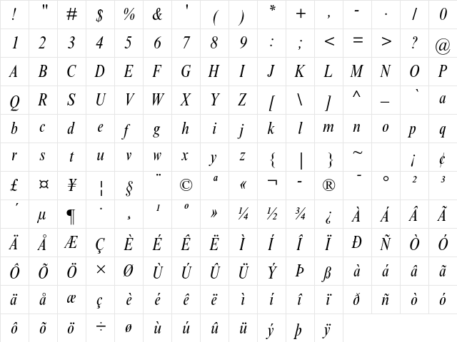 Times New Roman MT Std Condensed Italic  glyph index