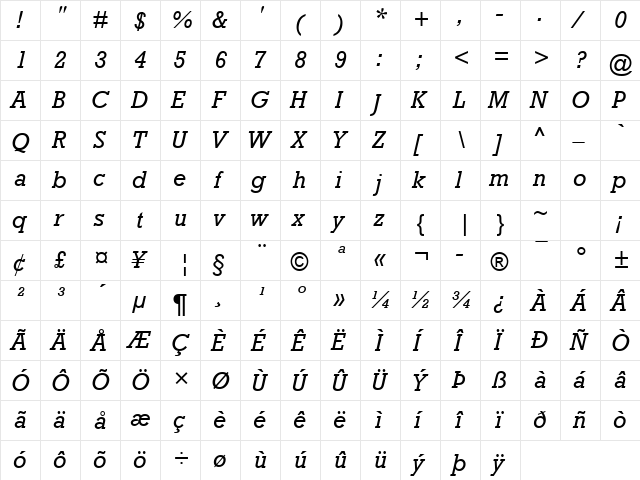 Rockwell Italic  glyph index