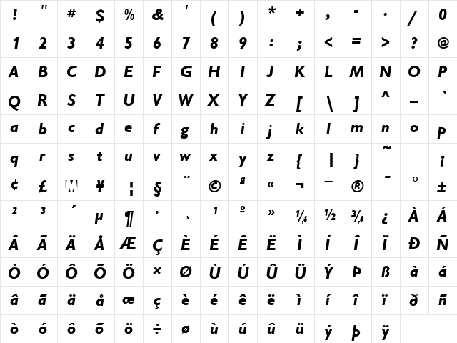 Chantilly BoldItalic  glyph index