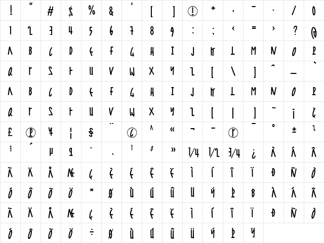 Steel Regular  glyph index