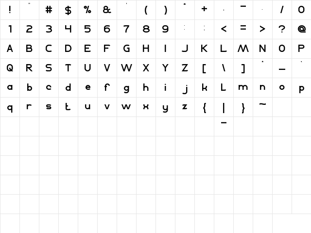 Agreement Normal  glyph index