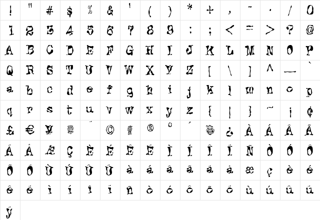 Protoplazm Medium  glyph index