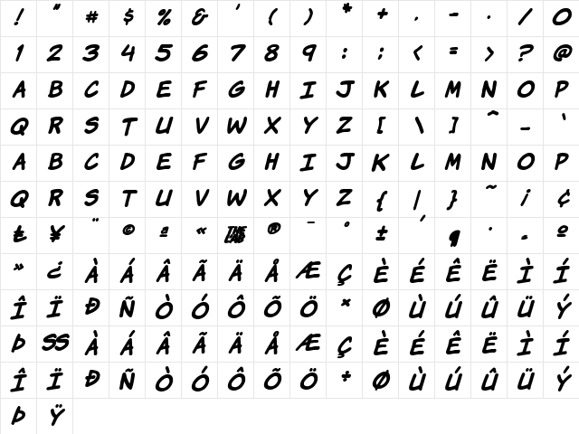 Komika Hand Bold Italic  glyph index