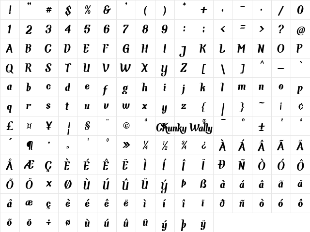 Chunky Wally Demo Regular  glyph index