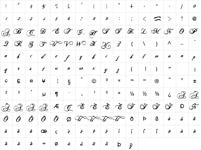 Radagung Regular  glyph index
