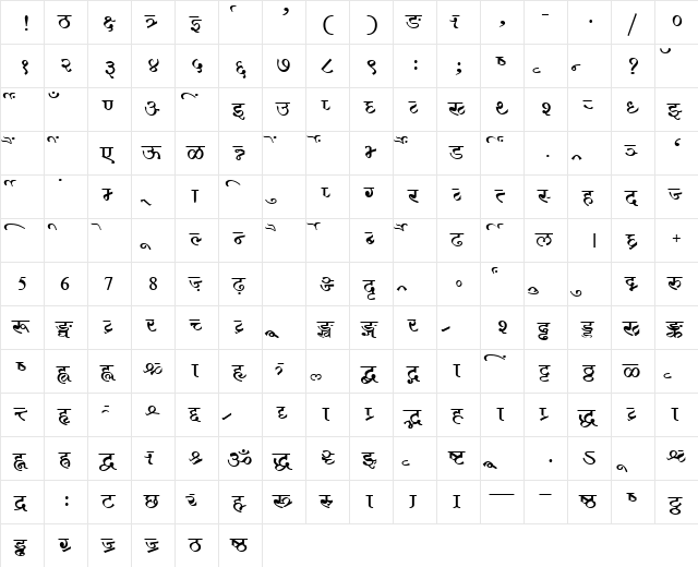 AkrutiDevHarshaMedium Normal  glyph index