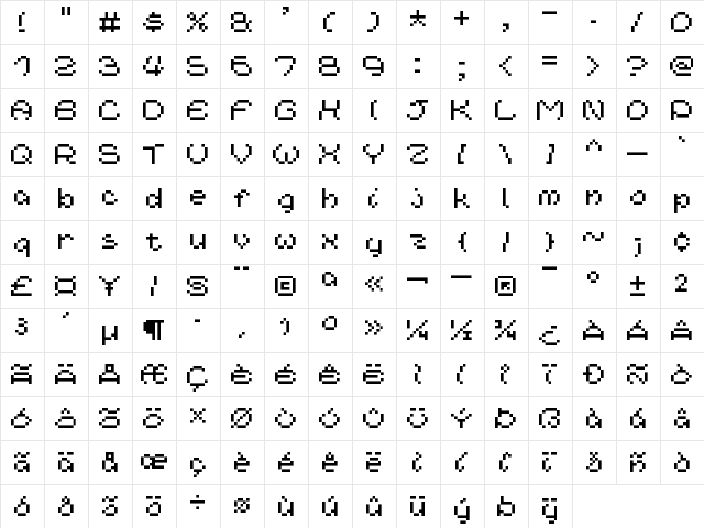 Nineteen Ninety Six Regular  glyph index