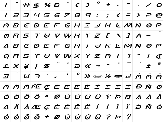 Planet X Expanded Italic Expanded Italic  glyph index