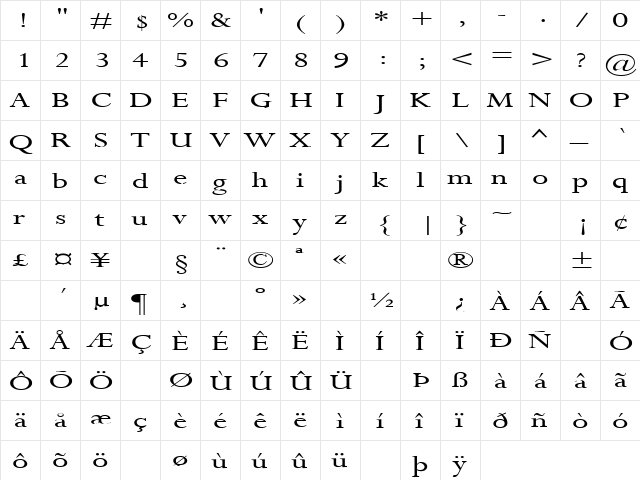 Sweet Emotion 3 Regular  glyph index