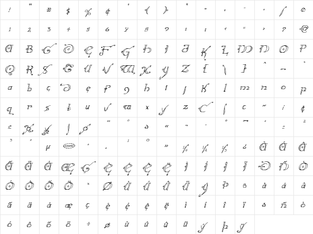 Holly Jingle Italic Italic  glyph index