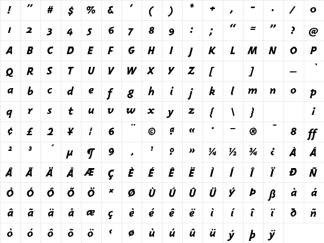 TriplexItalicExtrabold Regular  glyph index