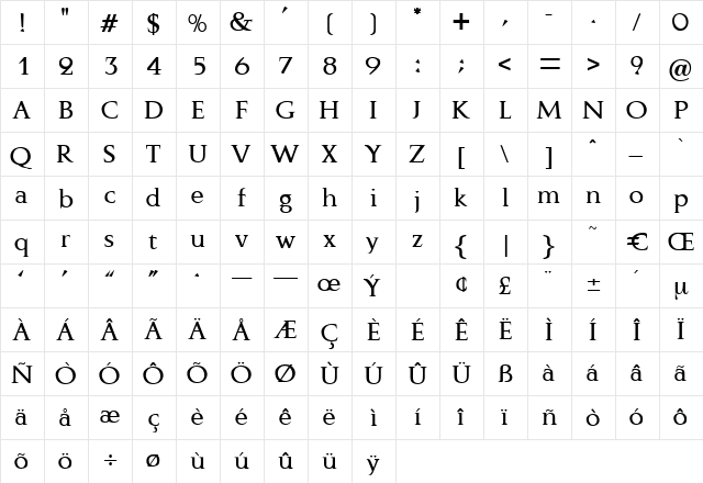 RamonaMedium Regular  glyph index