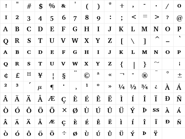 Charter Bd SC ITC TT Bold  glyph index