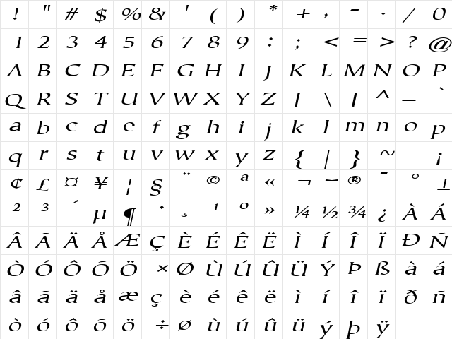 JusticeSystemExtended Italic  glyph index