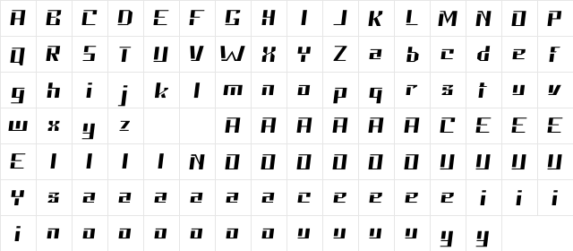 Neolion Demo Italic  glyph index