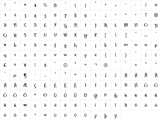 AmherstGothicSplit LT Std Rg Regular  glyph index